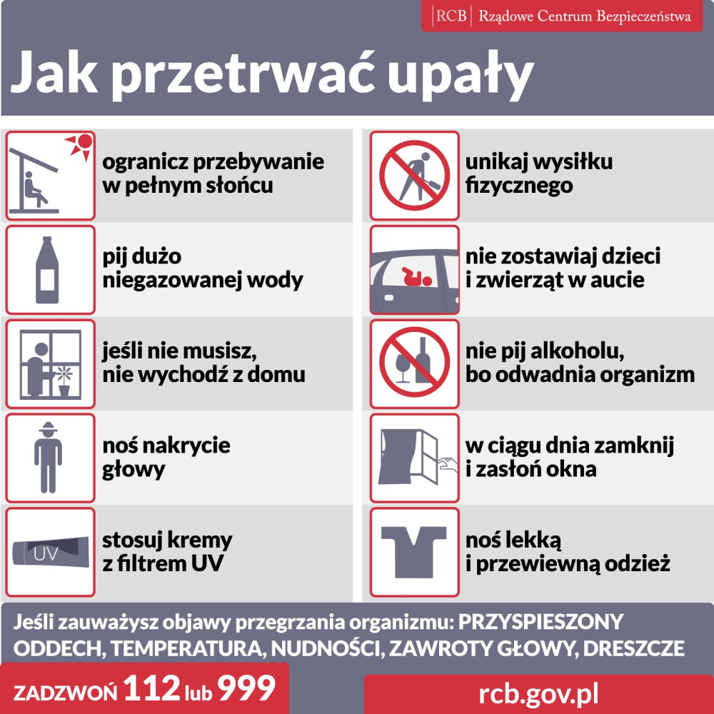 jakprzetrwaćupały