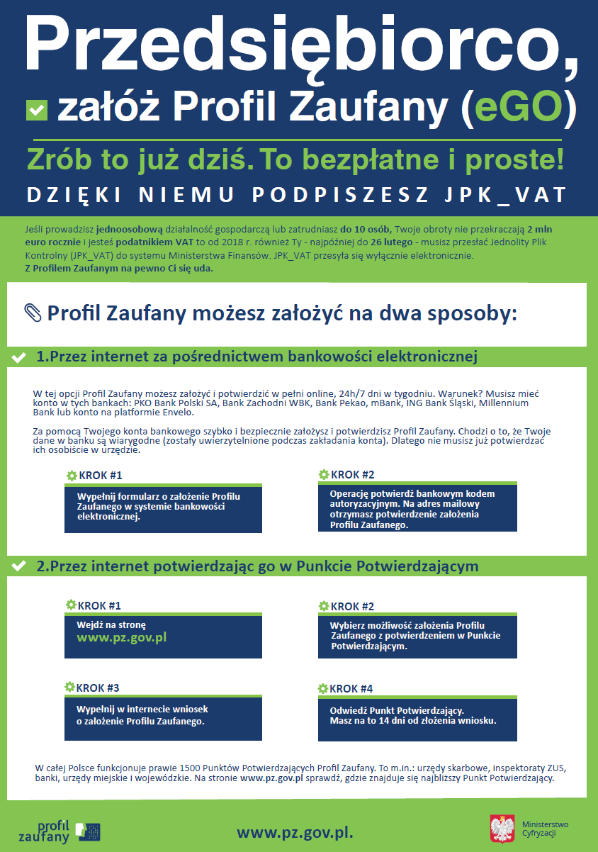 profilzaufany