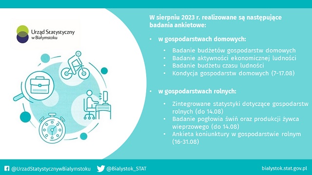 sierpień 2023