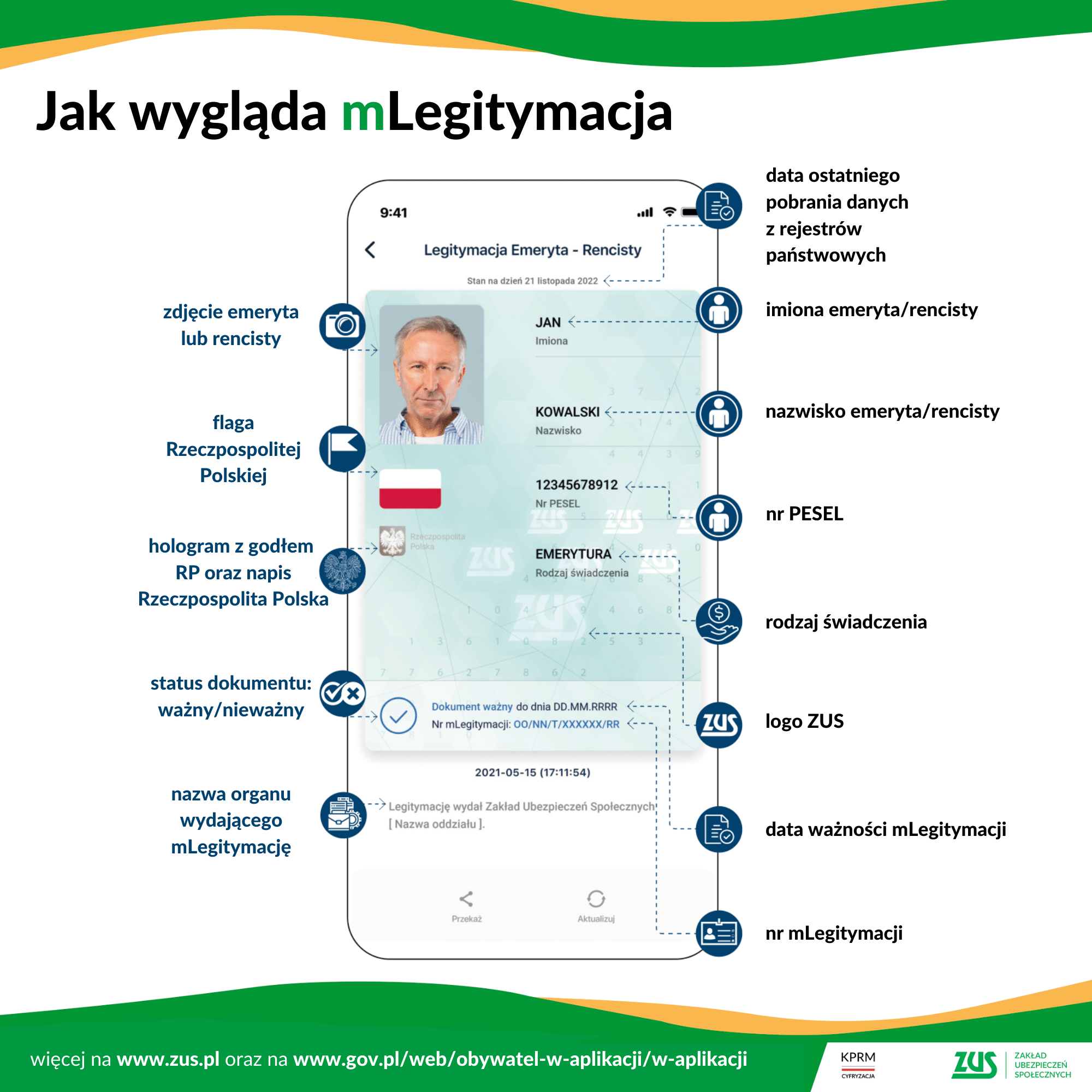 Infografika 2 1